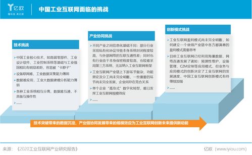 新基建風口下，工業(yè)互聯(lián)網(wǎng)正當時 產(chǎn)業(yè)研究報告與數(shù)據(jù)服務(wù)新機遇